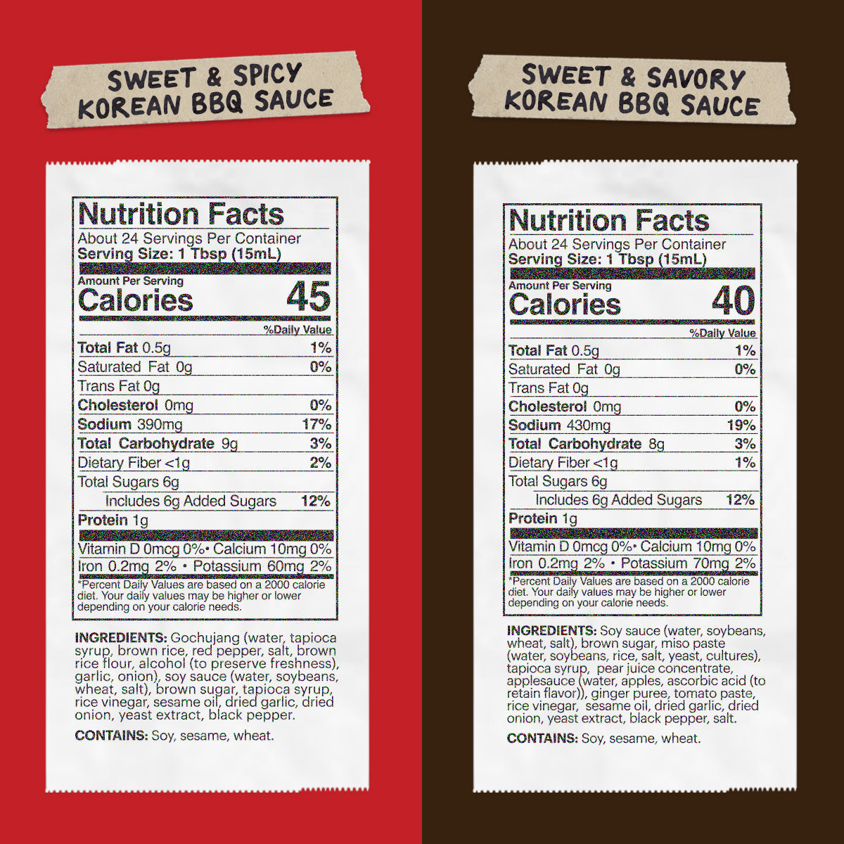 Nutrition Facts for both Sweet & Spicy and Sweet & Savory Korean BBQ Sauces