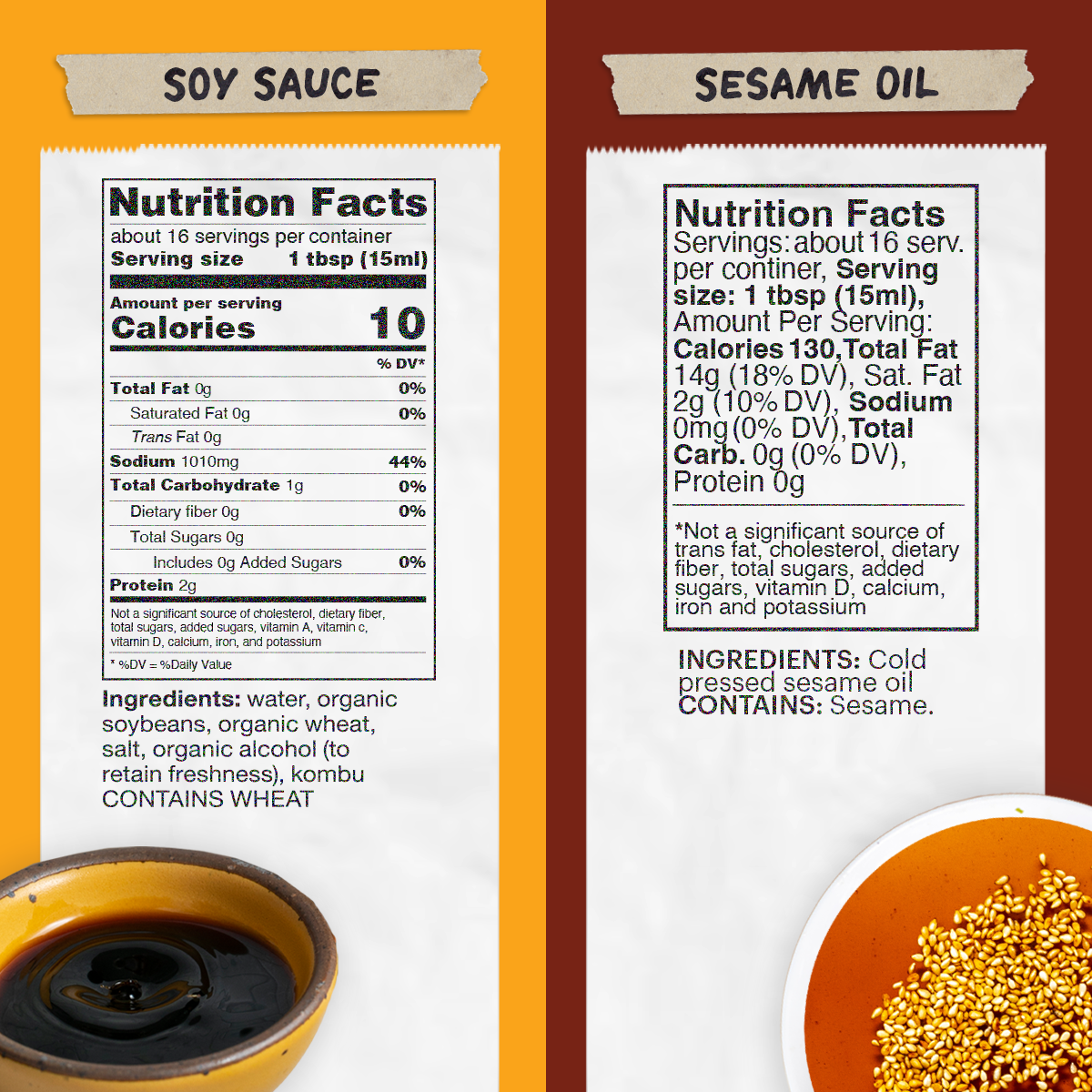 Nutrition panel and ingredient list for Soy Sauce and Sesame Oil
